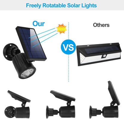 Skorter | Solar lamp Outdoor Solar-powered LED Spotlights