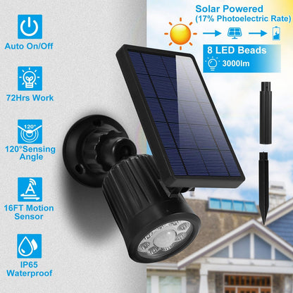 Skorter | Solar lamp Outdoor Solar-powered LED Spotlights