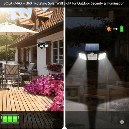 Skorter | SOLARMAX – 360° Rotating Triple Head Solar Security Wall Light