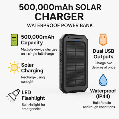 Skorter | SOLARVAULT – Waterproof Solar Power Bank with 500000mAh for Outdoor Adventures