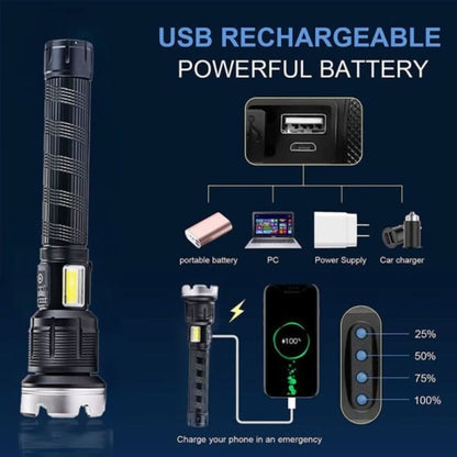 Skorter | Spacelight | Rechargeable, Powerful LED Flashlight