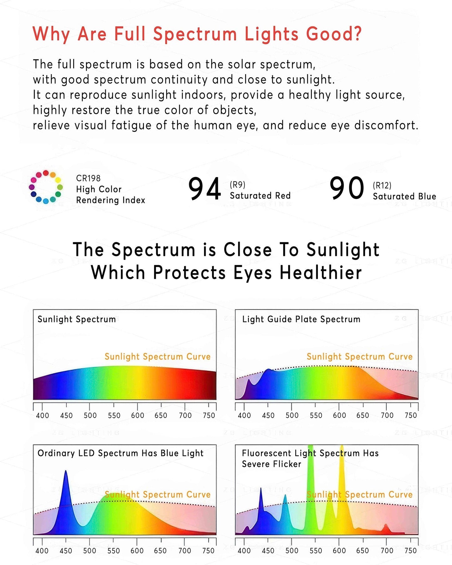 Skorter | Roterbar vägglampa med nordisk träådring