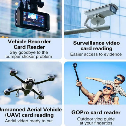 Skorter | 4-in-1 multifunctional card reader with multiple ports