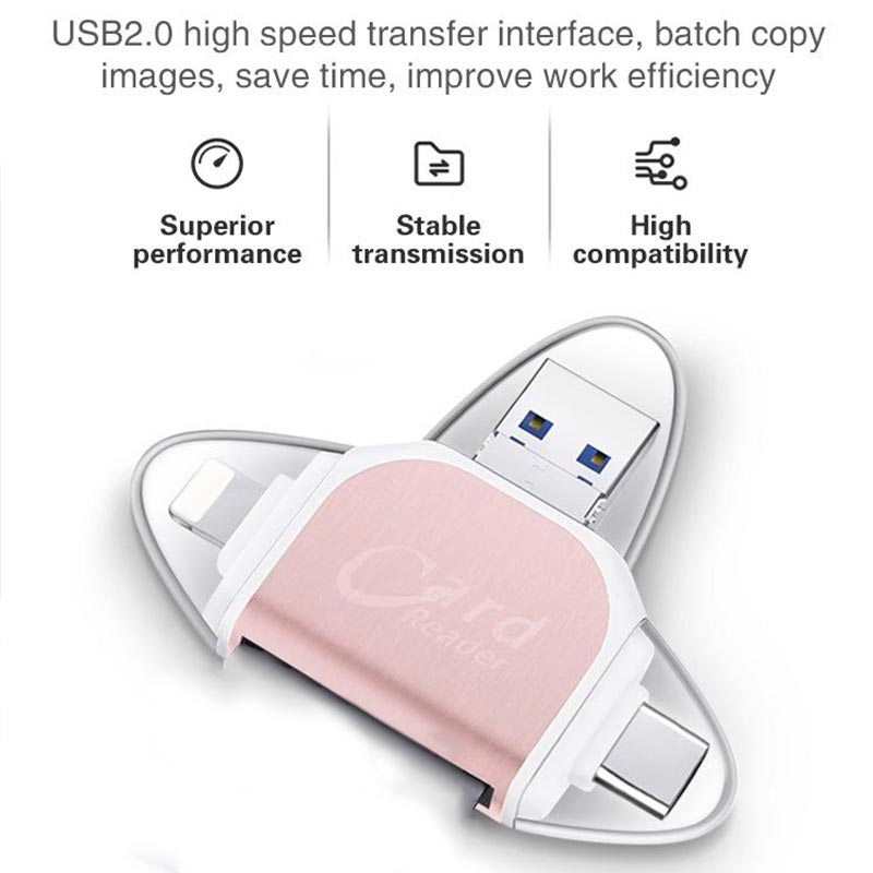 Skorter | 4-in-1 multifunctional card reader with multiple ports