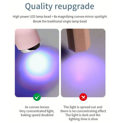 Skorter | 2 IN 1 GRINDING AND MANICURE TOOL WITH LED LIGHT