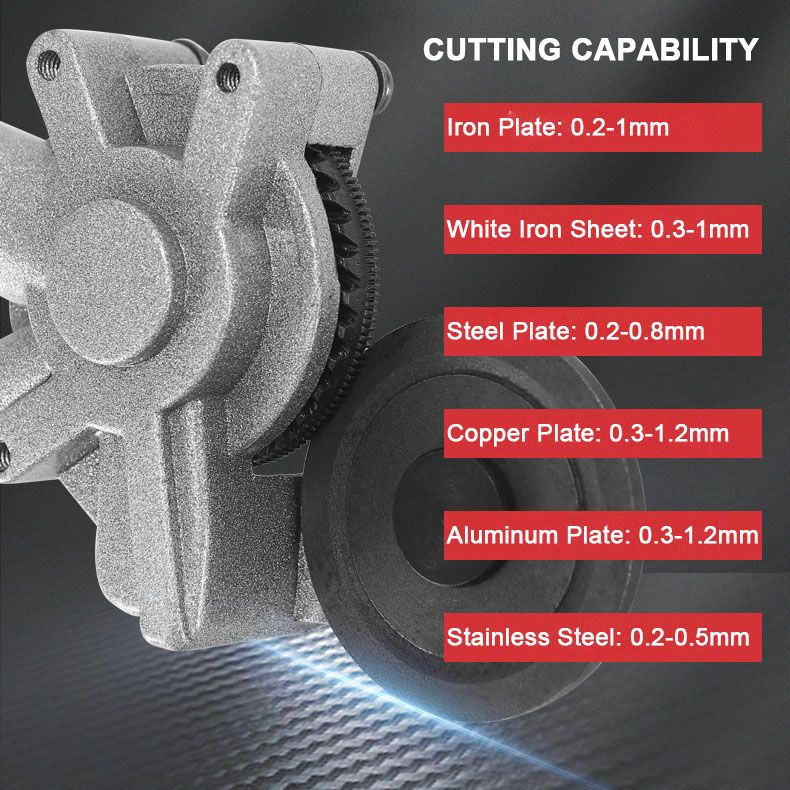 Skorter | Electric drill for cutting metal sheets