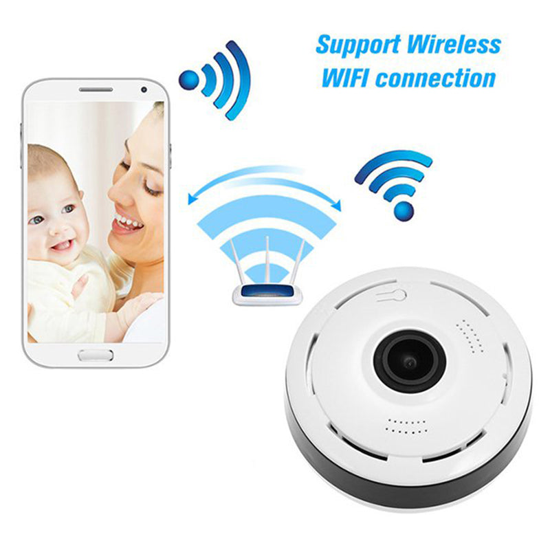 Skorter | 360-Degree Wireless Indoor Panoramic Camera