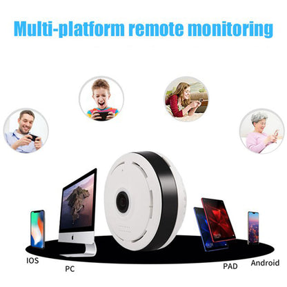 Skorter | 360-Degree Wireless Indoor Panoramic Camera