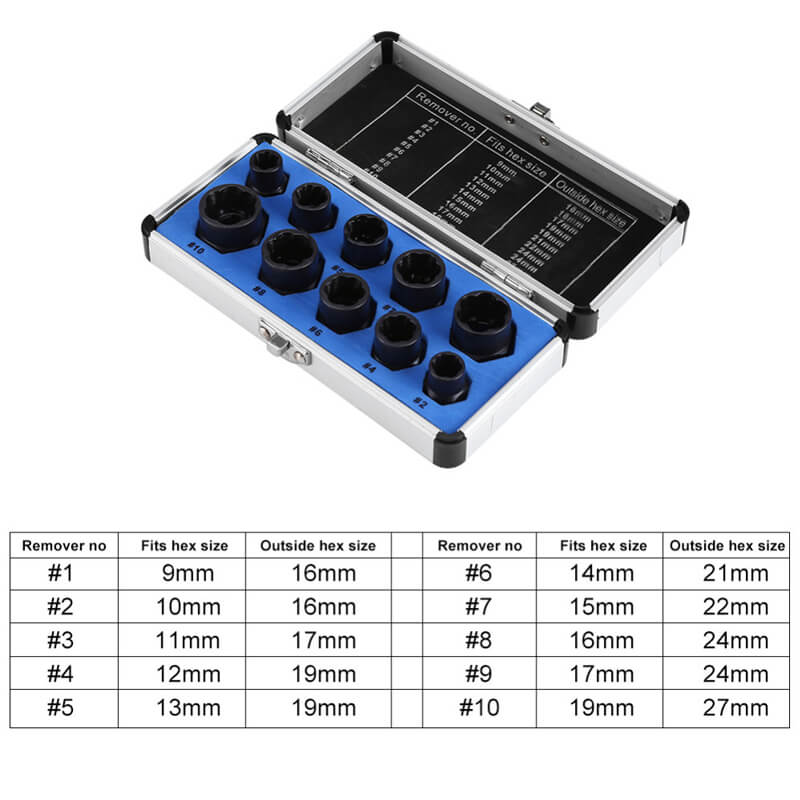 Skorter | 10 pcs. set with screw extractor for damaged screws