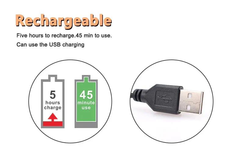 Skorter |  5-in-1 multifunctional 4D electric shaver