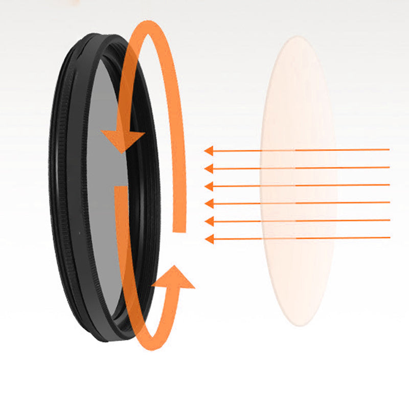 Skorter | Clip-On polarizing filter for mobile phones