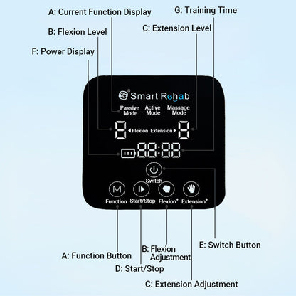 Skorter | Effortless Exercise automatic hand trainer gloves