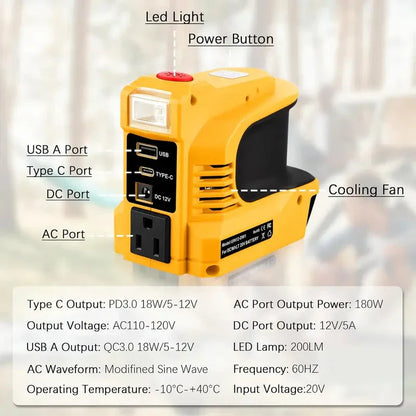 Skorter | Compact DC to AC inverter - for cars, caravans, outdoor use and holiday homes