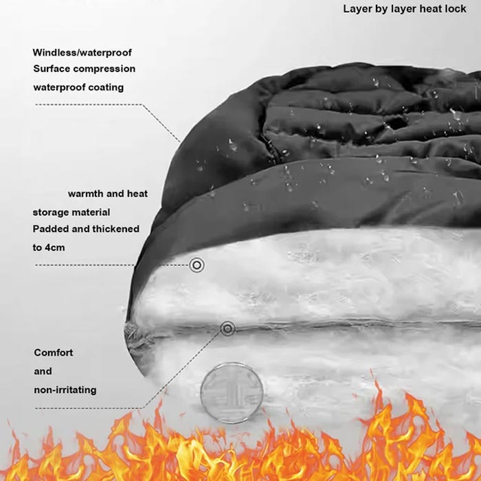 Skorter | Ice King Thermal Hat – Lined Winter Hat with Face Protection