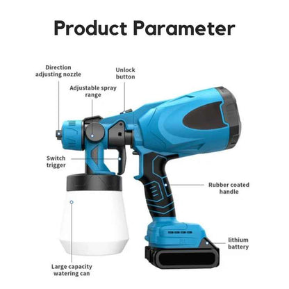 Skorter | Cordless Paint Sprayer | PrecisionFlow Atomization, 3 Spray Patterns & Ideal for Home Improvement Projects