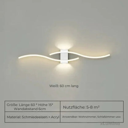 Skorter | Långt väggljusband