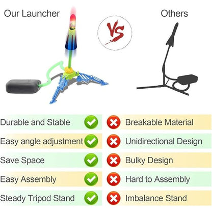 Skorter | Toy Rocket Launcher 5 LED Foam Rockets + 1 Plane