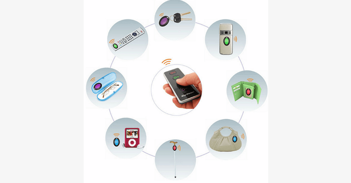 Skorter | Anti-Transmission Device for Keys and Wallet with 4-in-1 LED Wireless Remote Control