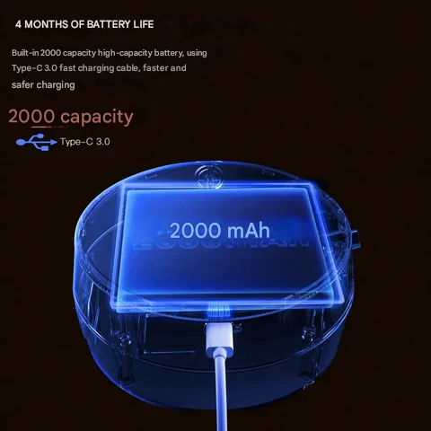 Skorter | Cleon 5-in-1 Smart Automatic Soap Dispenser with LED Display – Touchless, Rechargeable & Wall-Mountable