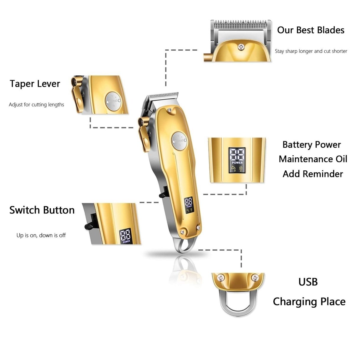 Skorter | Trimax Pro – Cordless hair clipper with LED display