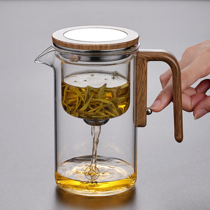 Skorter | Teaflow Magic Pot