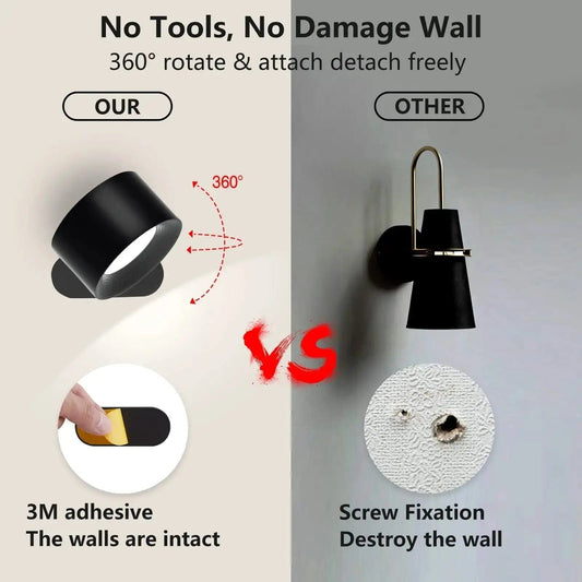 Skorter | Battery Operated Wall Light | Rechargeable, 360° Adjustable & Wireless for Bedrooms, Hallways & Reading Corners