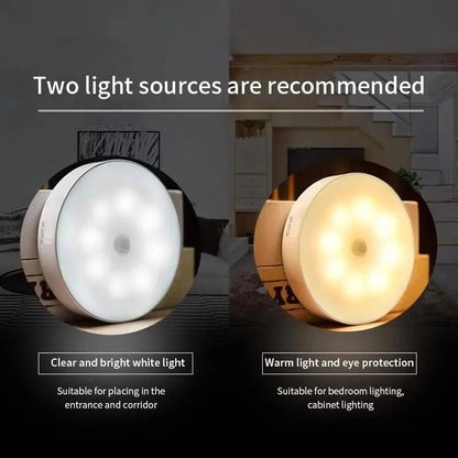 Skorter | Rechargeable Motion Sensor LED Light | Energy-Saving, USB Rechargeable & Ideal for Hallways, Stairs, Wardrobes & Cupboards