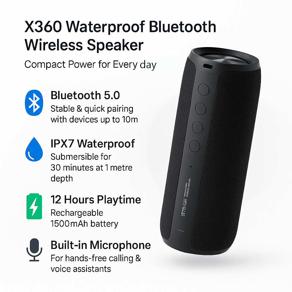 Skorter | Best Waterproof Bluetooth Wireless Speaker x360 Compact Small