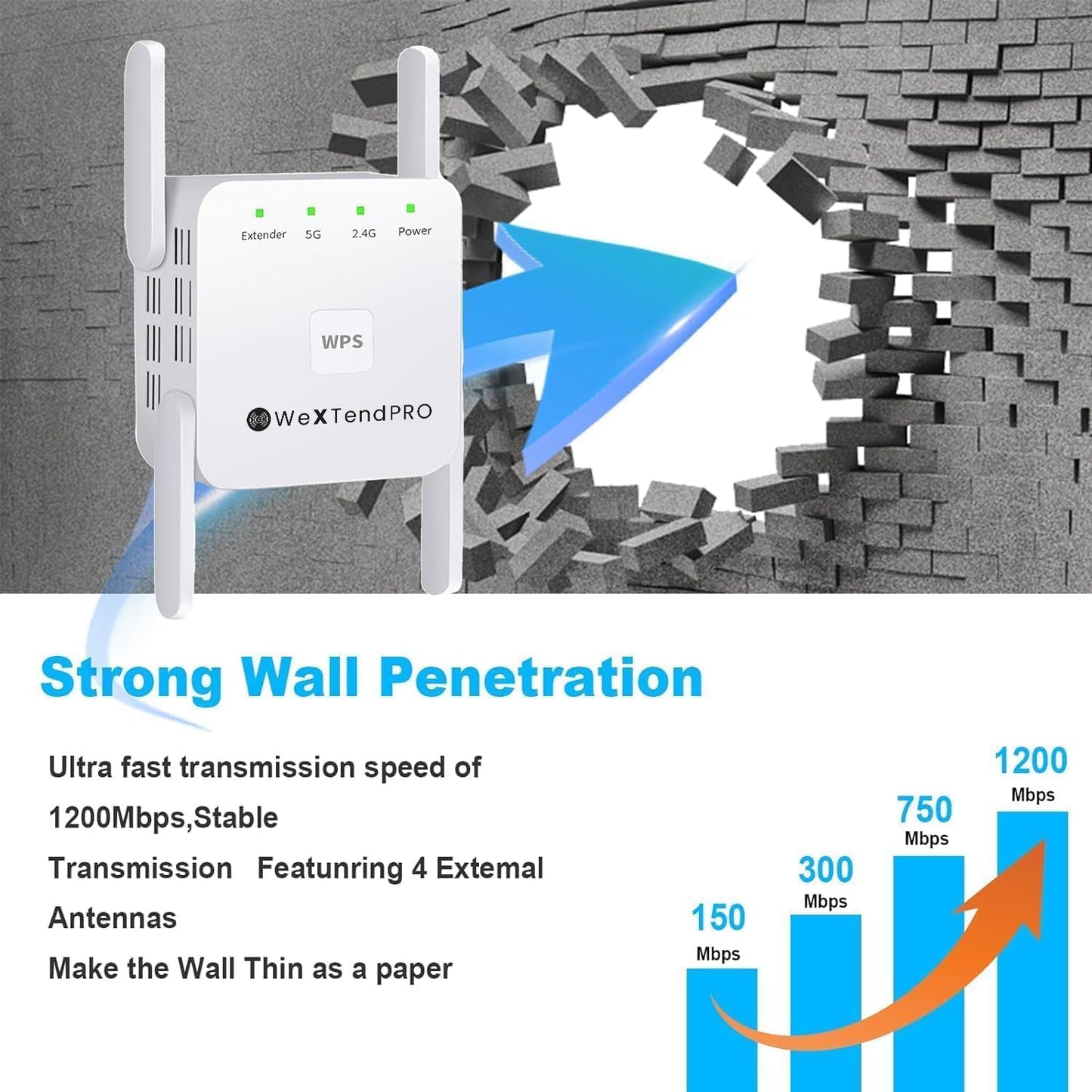 Skorter | 5G WiFi Booster – Top WiFi Extender for Faster, Stronger Connection in the UK