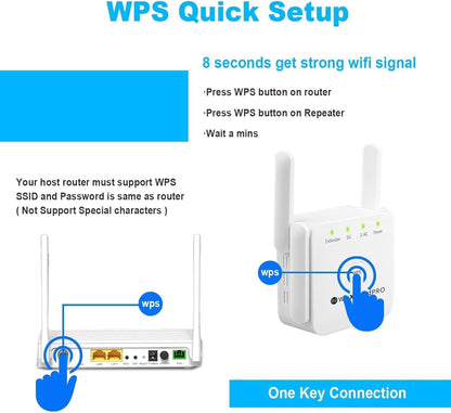 Skorter | 5G WiFi Booster – Top WiFi Extender for Faster, Stronger Connection in the UK