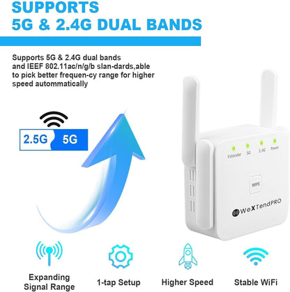 Skorter | 5G WiFi Booster – Top WiFi Extender for Faster, Stronger Connection in the UK