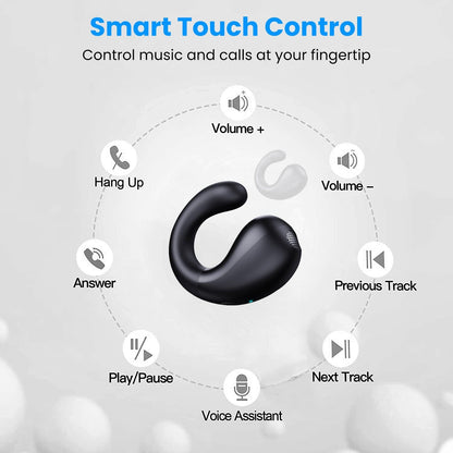 Skorter | Wireless V5.3 Open Ear Clip Earbuds IPX3 Waterproof Ultra Open Earbuds with LED Display