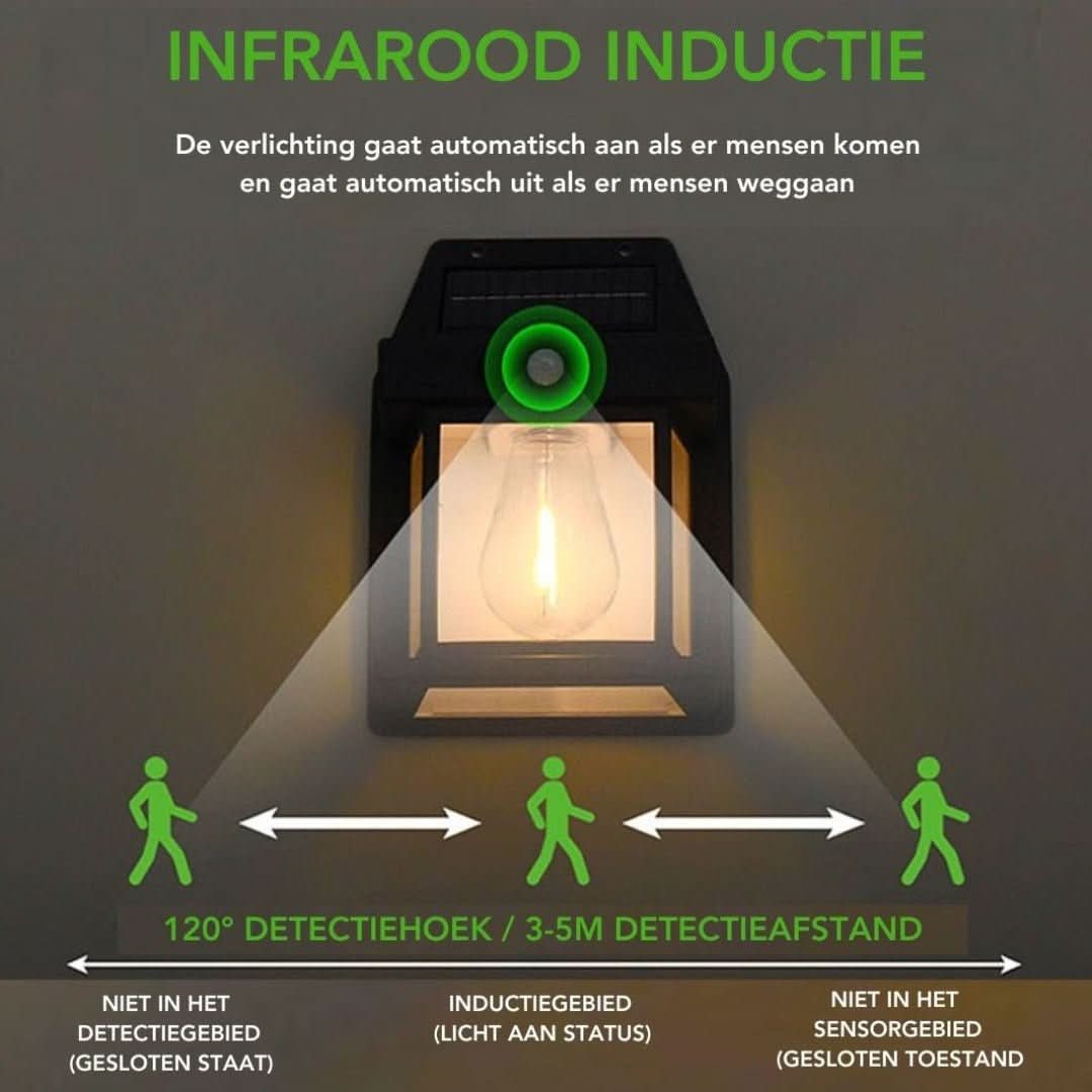 Skorter | Wolfram | Wall Lamp Powered by Solar Energy