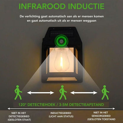 Skorter | Wolfram | Wall Lamp Powered by Solar Energy