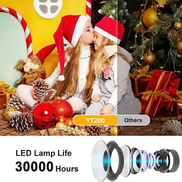 Skorter | YT200 LED projector Mini Handheld