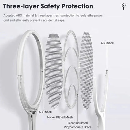 Skorter | ZapGuard Mosquito Zapper – 5-in-1 Insect Protection with LED Lamp and USB Fast Charging